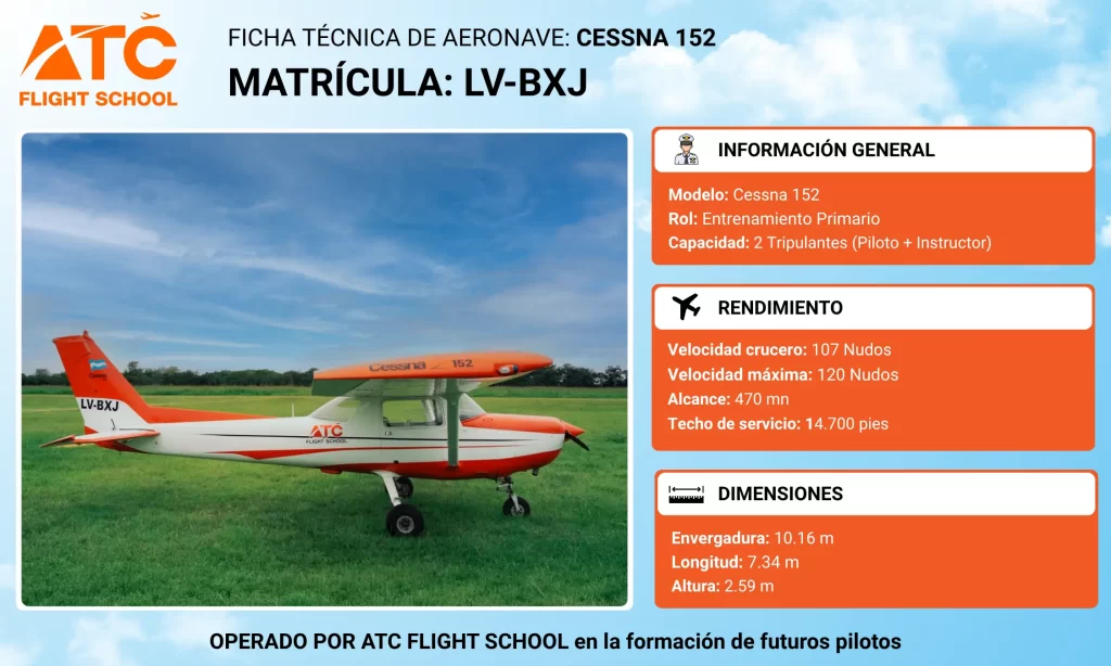 Cessna 152 ATC Flight School